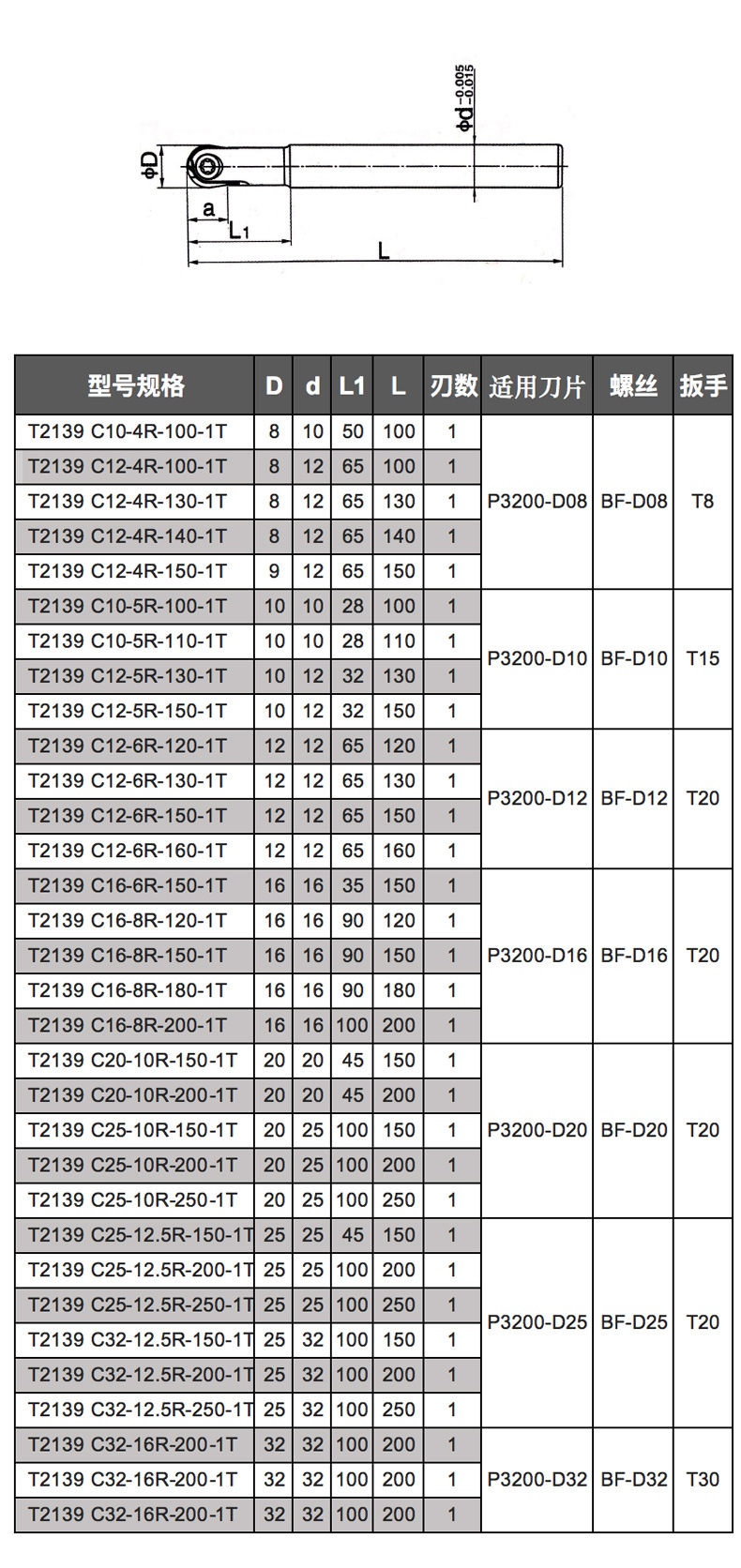 T2139球形精铣刀杆